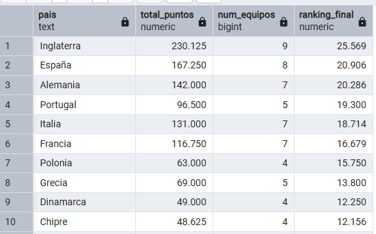 Fran Martínez tweet media