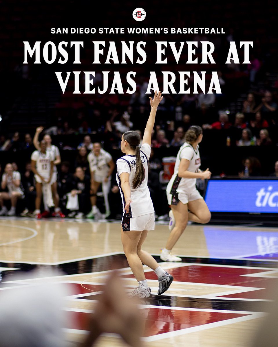 San Diego State Women's Basketball tweet media