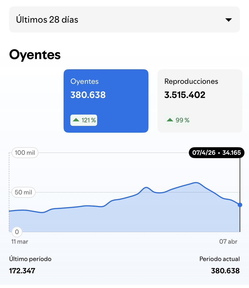 Virgen de los Reyes tweet media