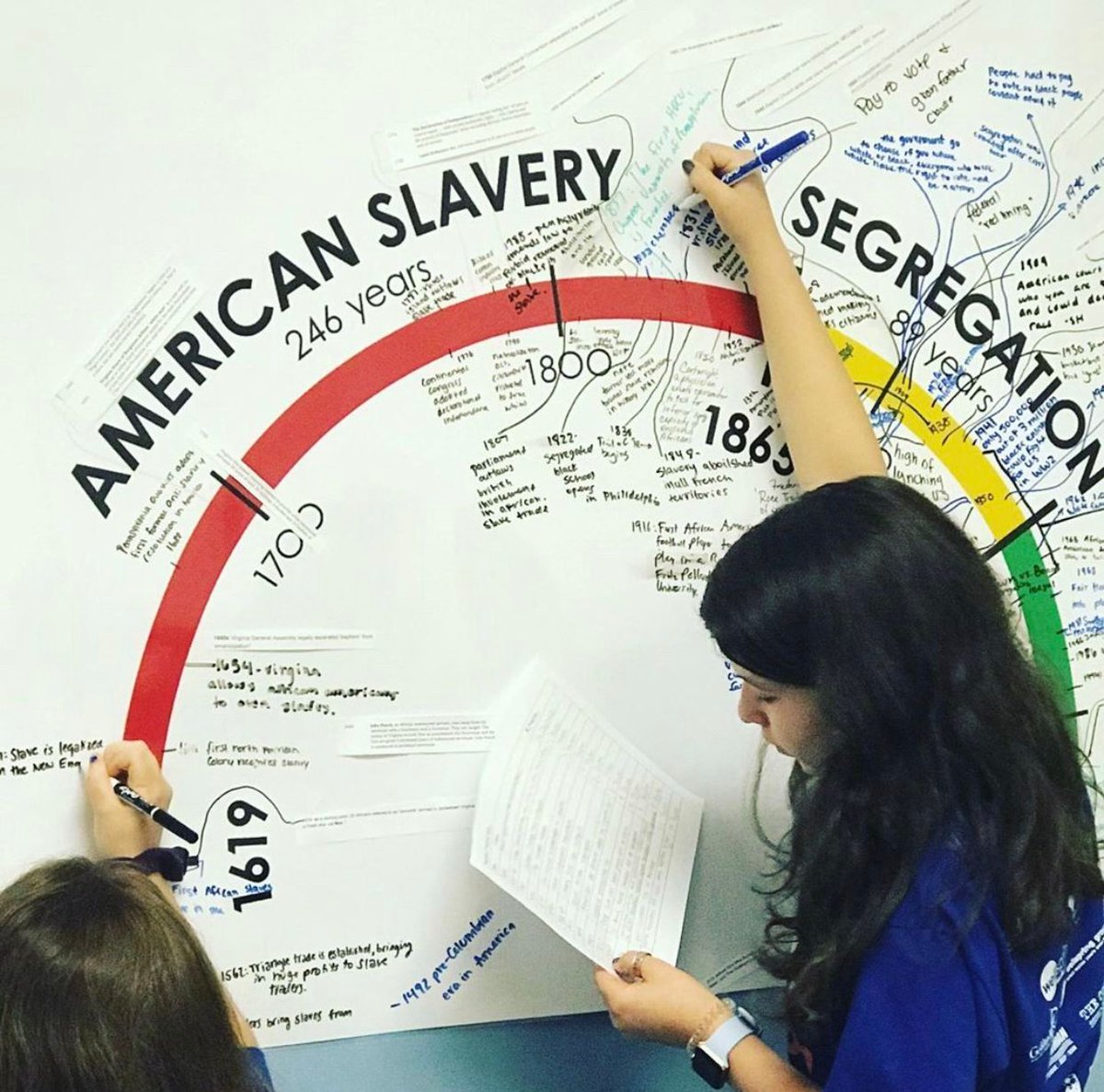 Zerflin  tweet media