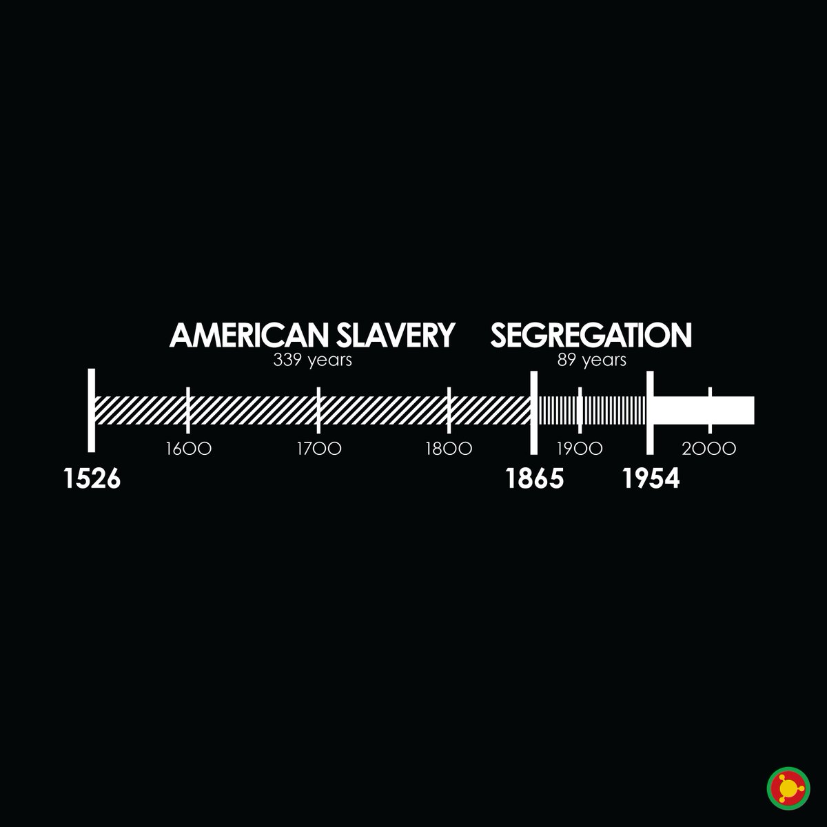 Zerflin  tweet media