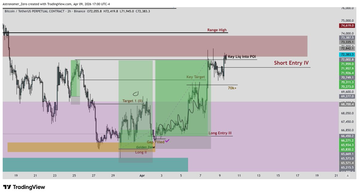 Astronomer tweet media