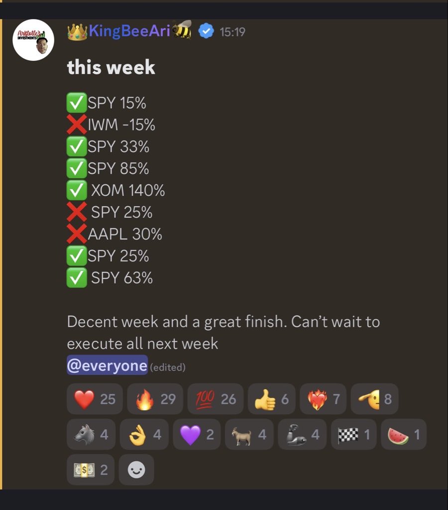 aristotlegrowth's tweet photo. My trades this week and last week. Feel free to compare and contrast as yall please. https://t.co/h8TDJpgUoM