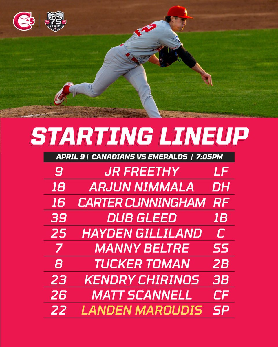 TODAY IS THE DAY

⚾️ 7:05pm
🏟️ The Nat
📻 sportsnet.ca/650 (alt stream)
📺 Bally Sports Live &amp; MiLB.TV