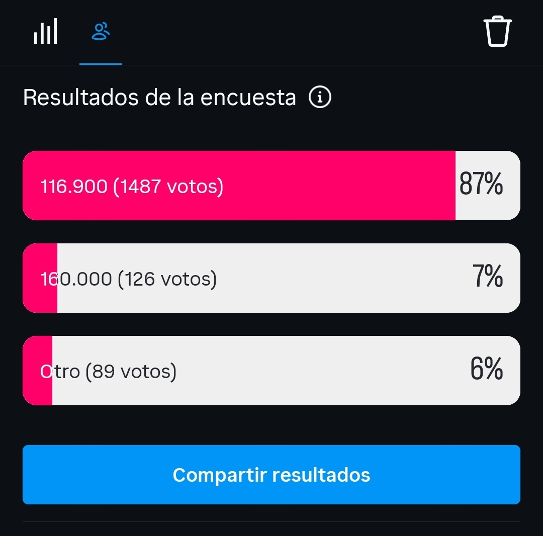 Alan Daitch tweet media