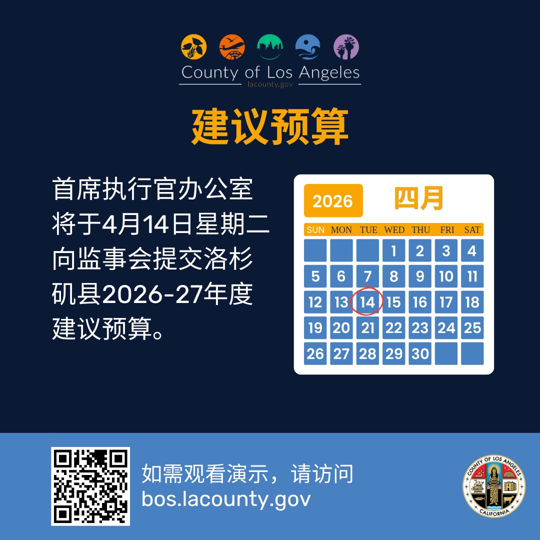 Los Angeles County tweet media