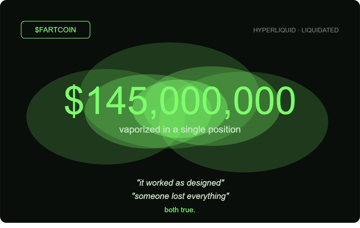 Exit Liquidity tweet media