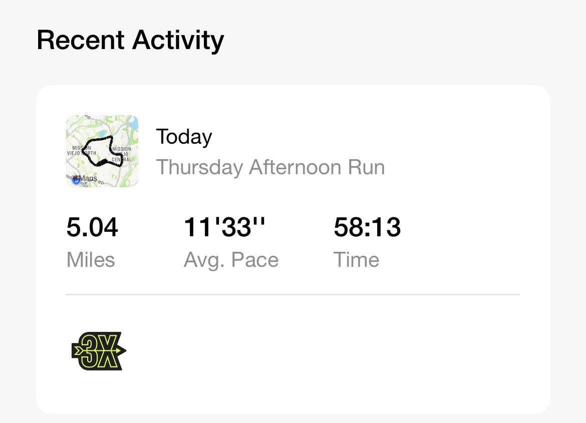 Thursday Run Complete 
5.04 miles at an average pace of 11:33 per mile <a href="/ComicConFit/">Comic Con Fit</a> #cosplayfit