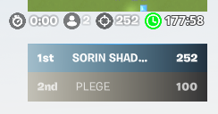 SORIN shadow1x tweet media