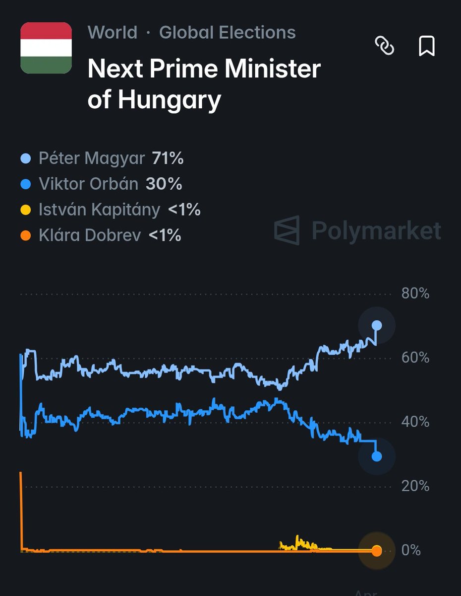 slawko sekunda 🇺🇦 tweet media