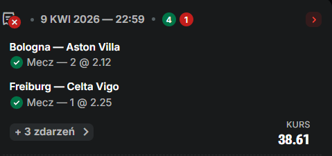 dj rodrigo tweet media