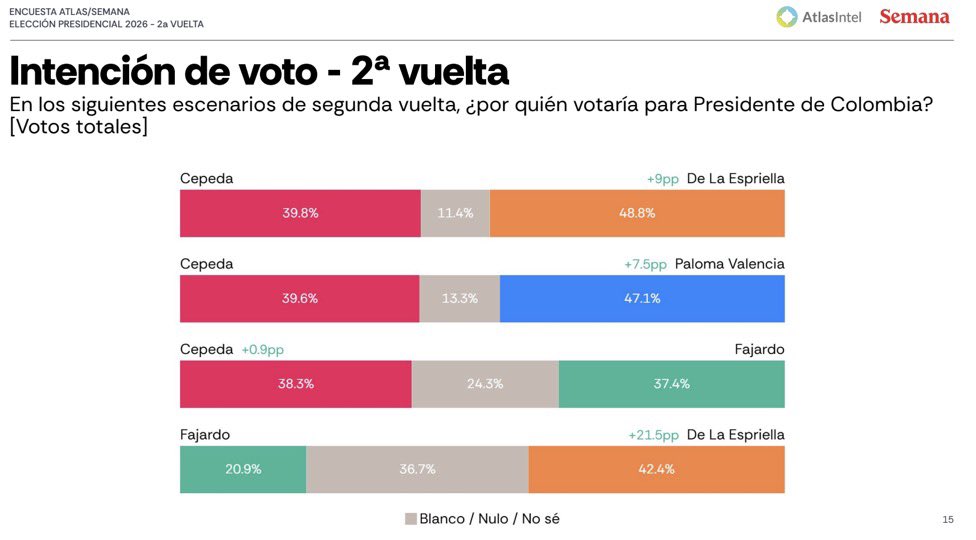 Lucas Pombo tweet media