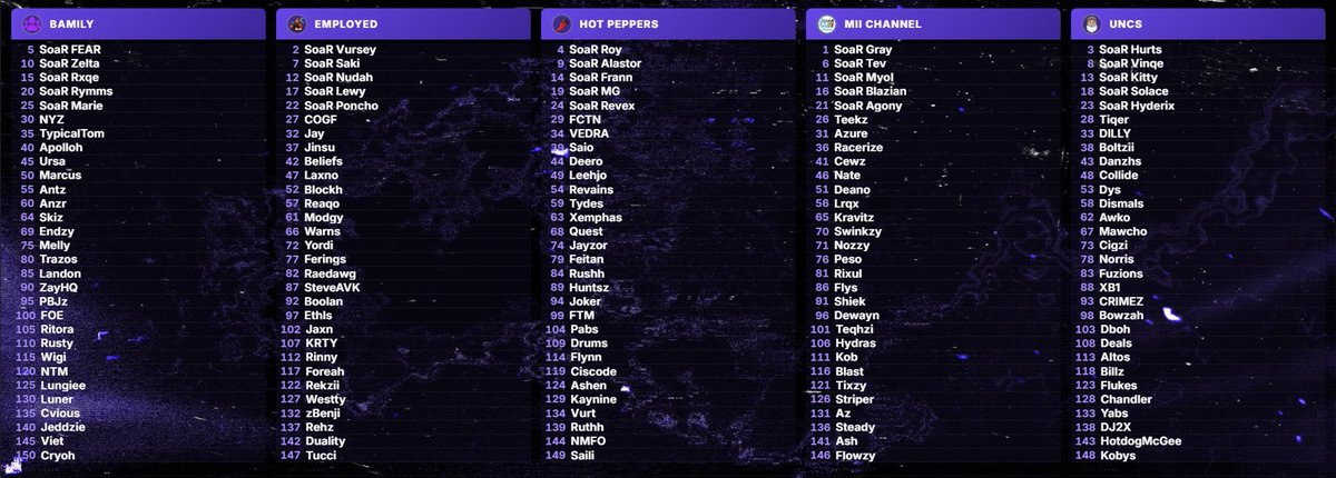 SoaR Necca tweet media