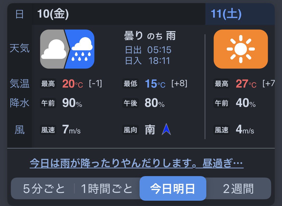 おーやんCAMP(AI加工女子キャンパー)(ハンモック&テント)(ミニベロ) tweet media