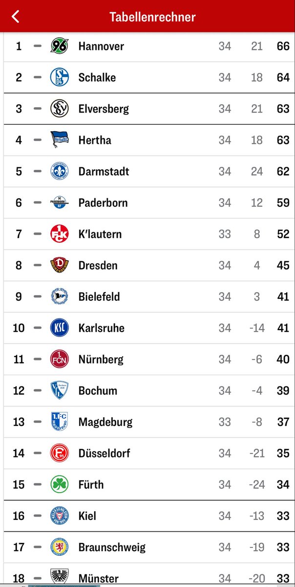 Leo | El-FaouziSZN tweet media