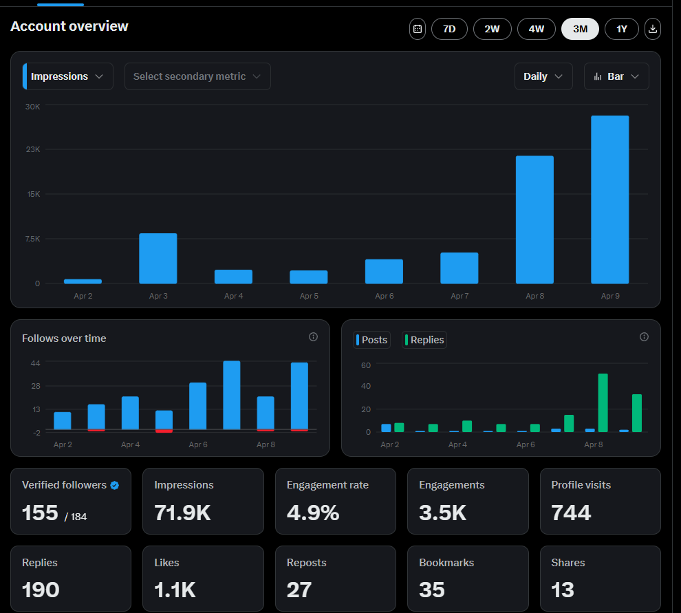 Luiz Demartini tweet media