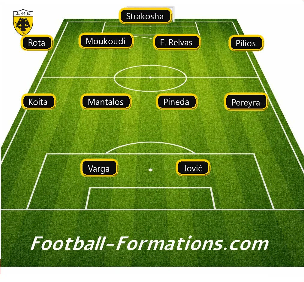 Football-Lineups.com tweet media
