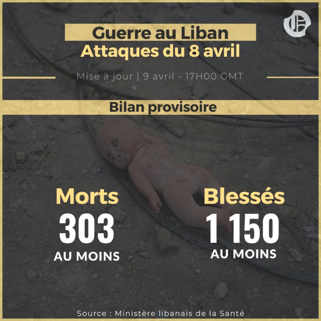 CaronAymericoff's tweet photo. 303 personnes assassinées par Israël au Liban hier, et 1150 blessées.
Au moins.
Bilan sidérant. https://t.co/p2VEWzoq4k