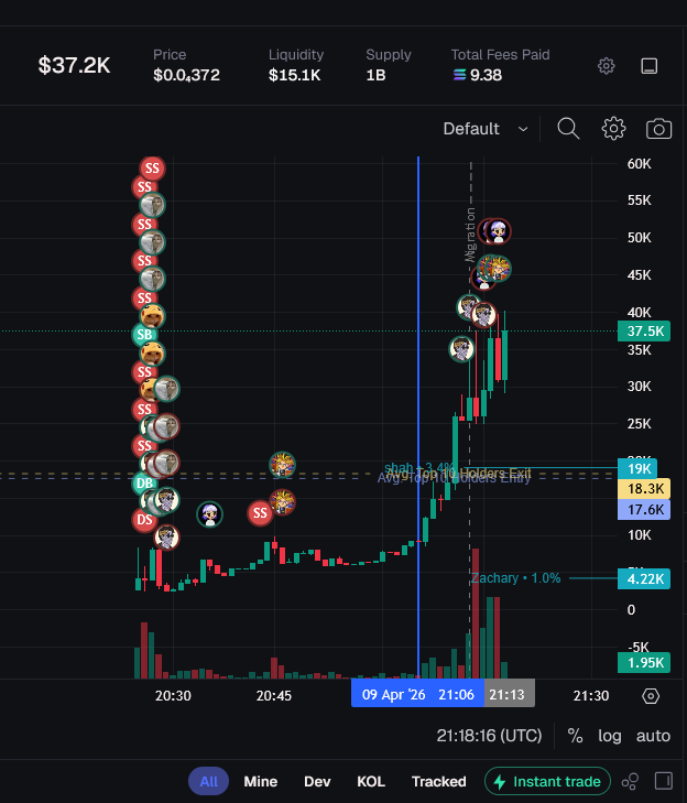 Mass Launcher tweet media