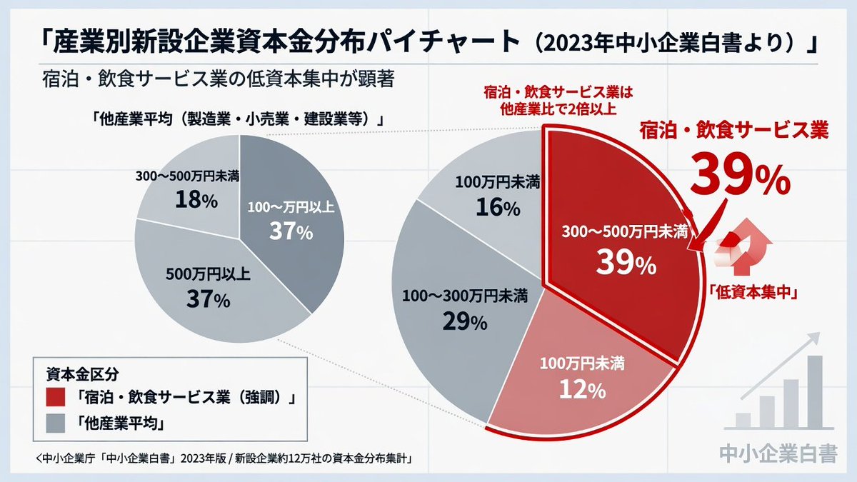 ディスネル🇯🇵🌼💹 tweet media