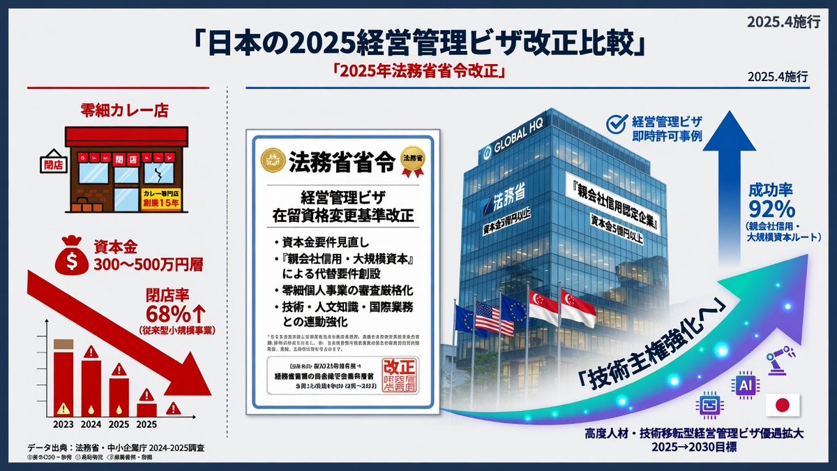 ディスネル🇯🇵🌼💹 tweet media