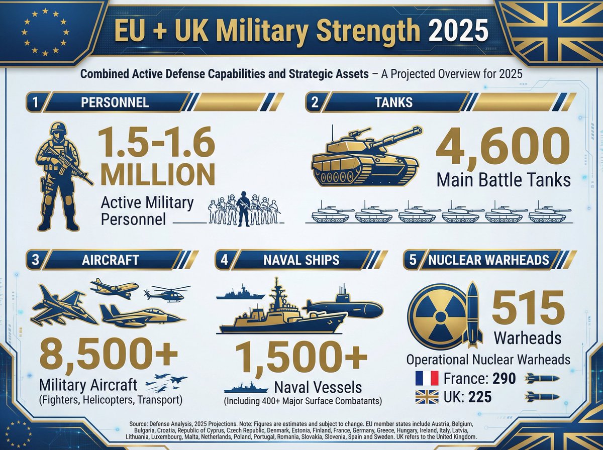 Very Brexit Problems tweet media