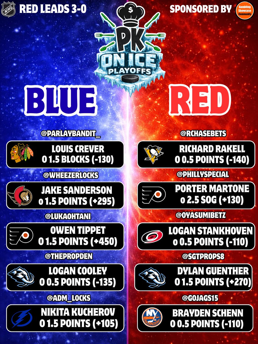 PropKitchen 🧑‍🍳 tweet media