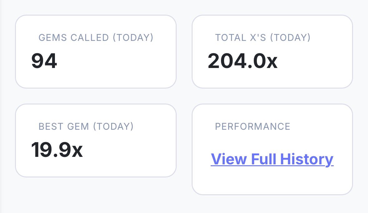 <a href="/Fuchaweb3_Blog/">Fuchaweb3 Blog</a> Gemcall scan and called 94 tokens within 24h with 204x overall. 

I think the call is too much, we need to work more on the algo to reduce and focus more on healthy tokens. 

Guys shall we?