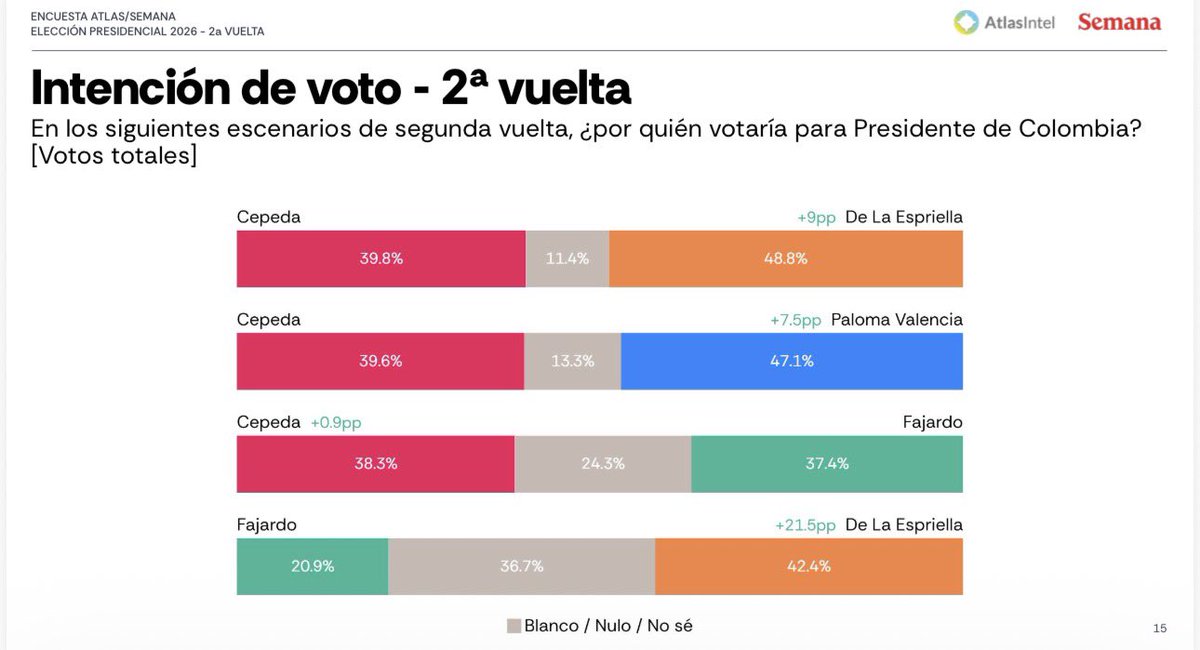 Jorge Ovalle 🇵🇸 tweet media