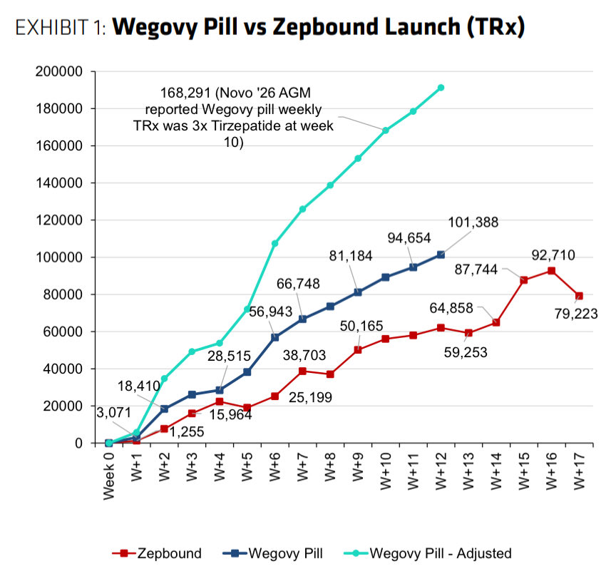 Ashwin Sharma tweet media