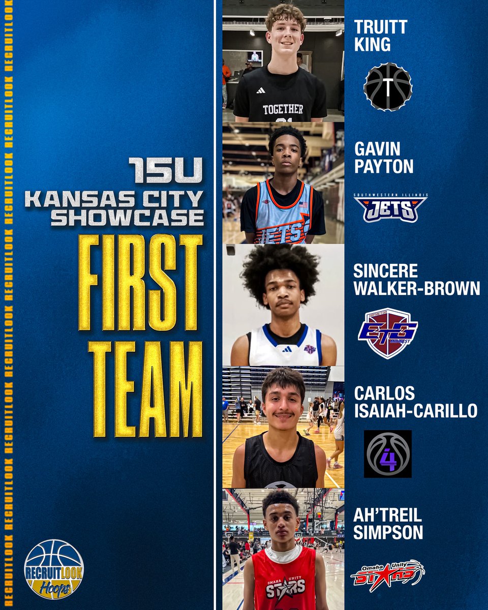 RL_Hoops's tweet photo. 15U: All Kansas City 1st Team #RLHoops https://t.co/e9ghW93fH8
