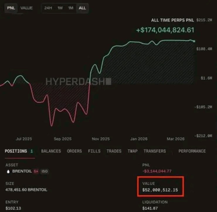 phoenix 🐦🔥 tweet media