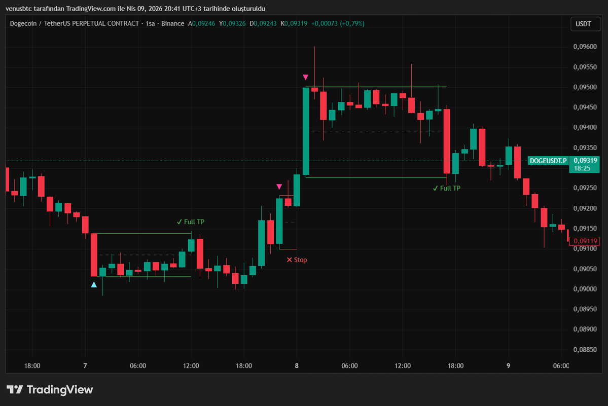 CRT Trader tweet media