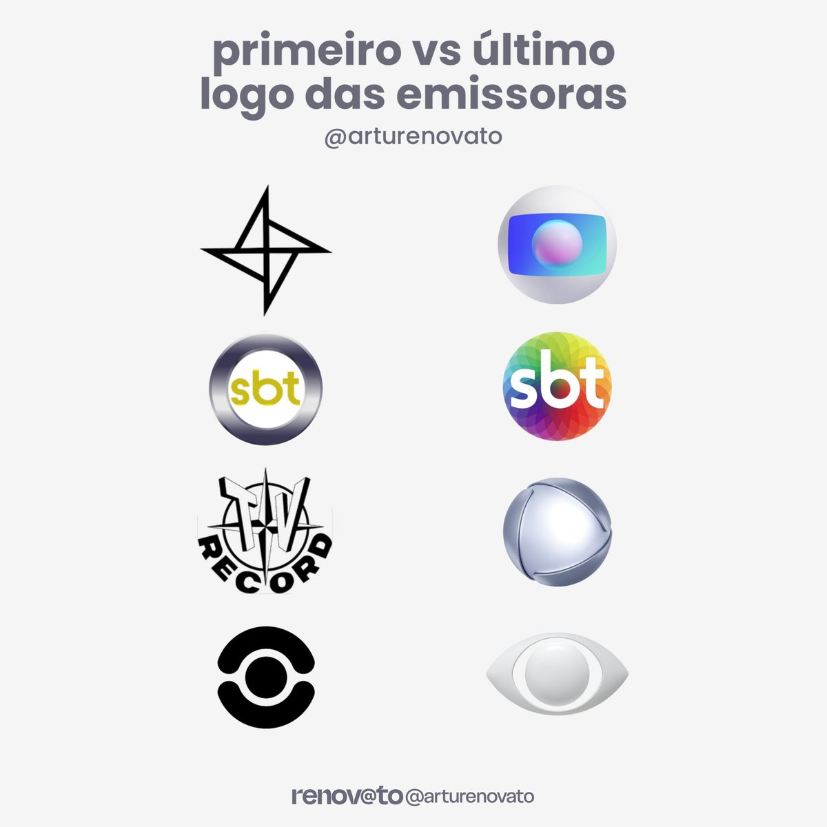 Renovato tweet media