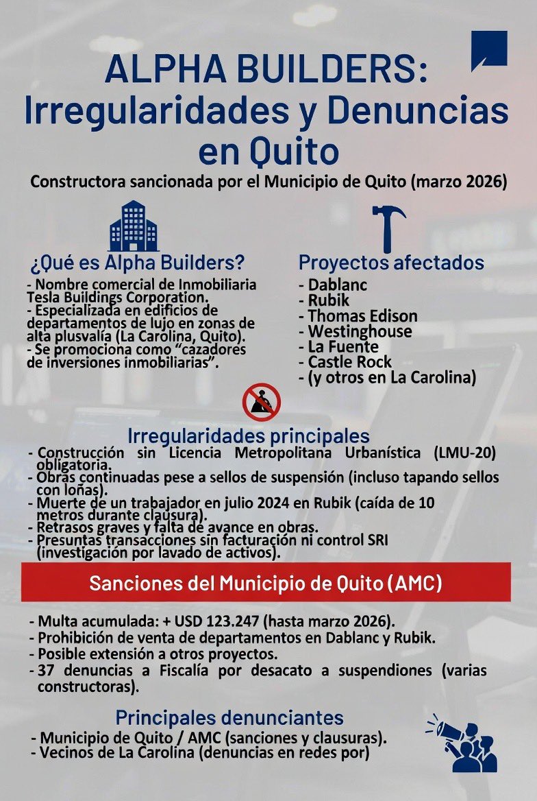 🚨 ALERTA INVERSIONISTAS QUITO
Alpha Builders (Tesla Buildings) construye sin licencia, ignora sellos de suspensión y acumula +123 mil USD en multas.
Proyectos: Dablanc, Rubik, Thomas Edison y más.
Infografía completa 👇
#AlphaBuilders #Quito #CuidadoInversionistas