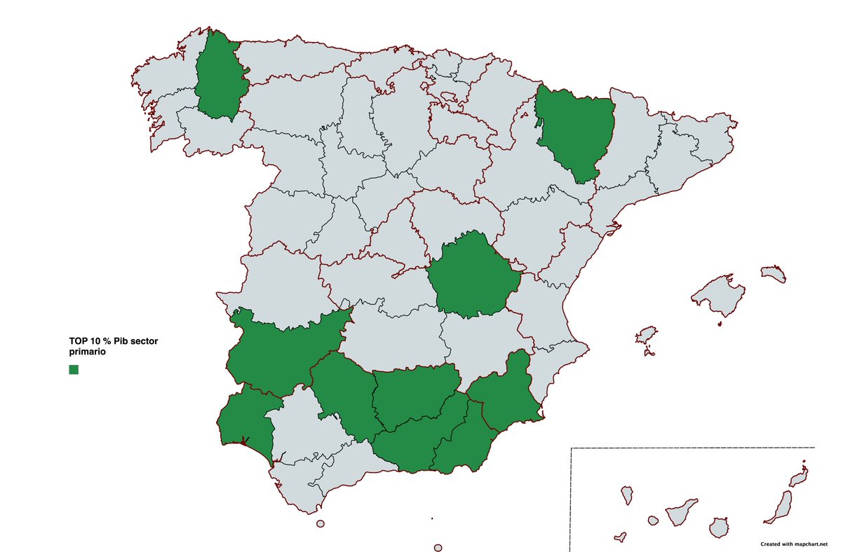 RuralxData's tweet image. Cuáles son las provincias que tienen un porcentaje superior en el sector primario? #sectorprimario