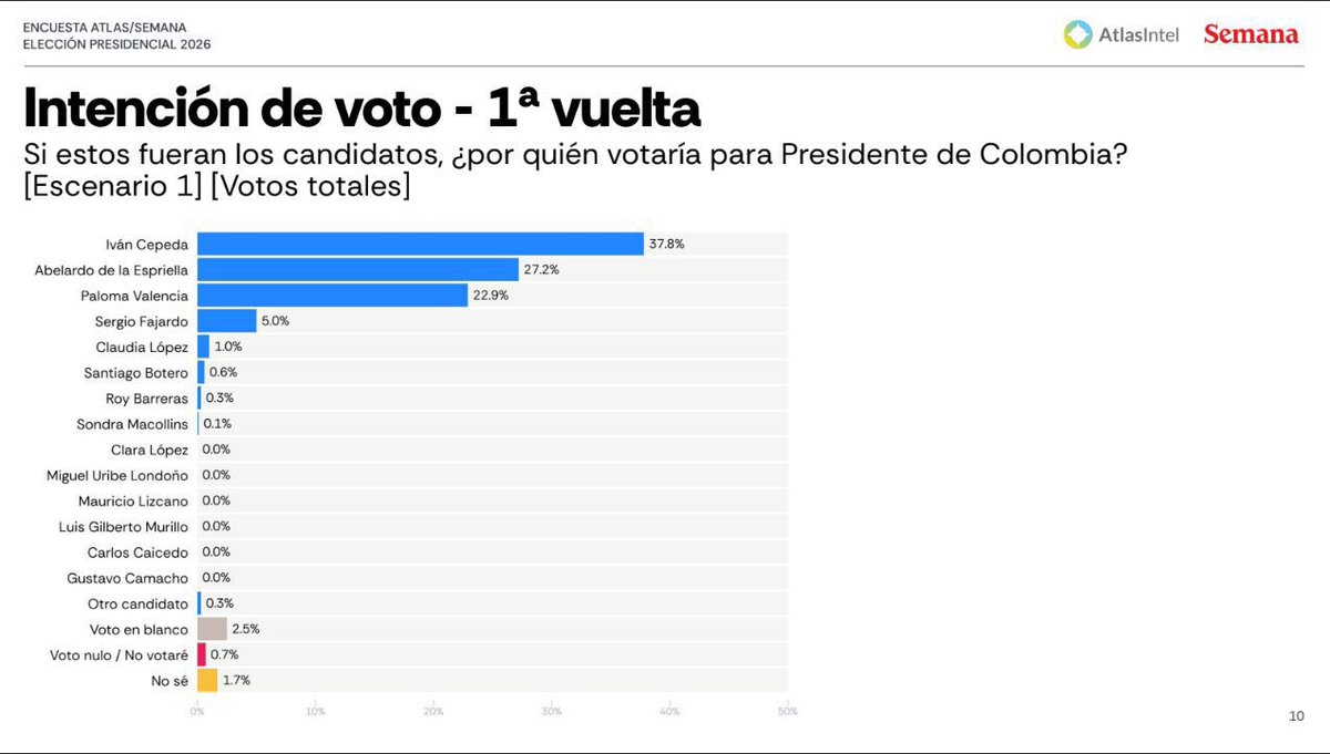 Adriana Martinez tweet media