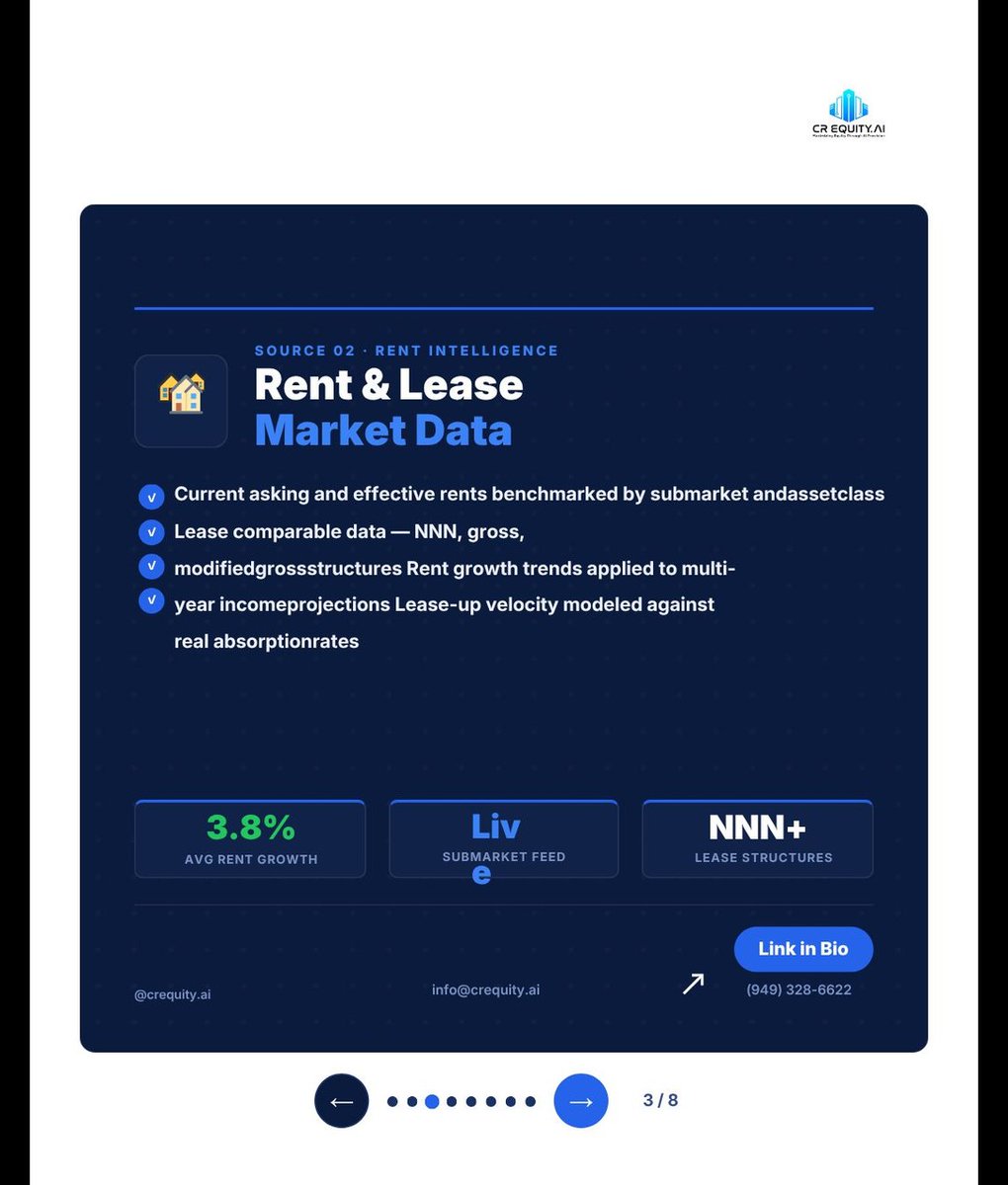 Rstewartjr1's tweet photo. 📊 6 live data sources powering every AIVA valuation: 📊 Transaction Databases — comparable sales, cap rates, per-SF pricing 🏘️ Rent Roll Feeds — live vacancy, lease expirations, tenant credit quality 📈 Cap Rate… #AIValuationEngine #CREValuation #AIVA #CREquity #DataSources https://t.co/rK677StUrk