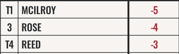 Dane Belbeck tweet media