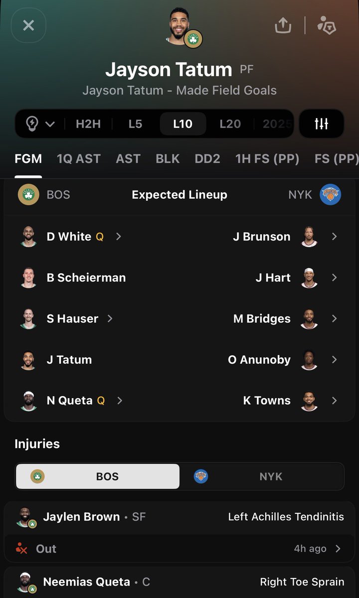 Janelle | Sports Data tweet media