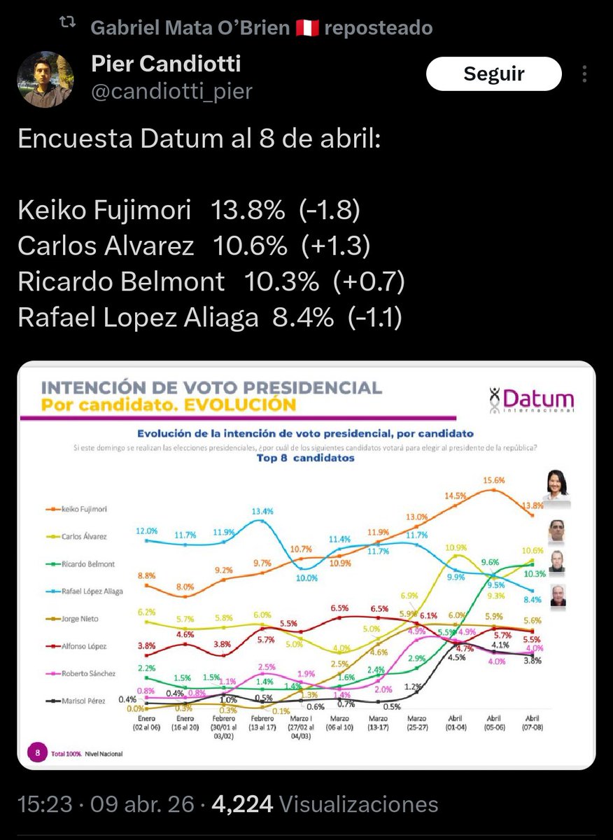 Christian kano tweet media