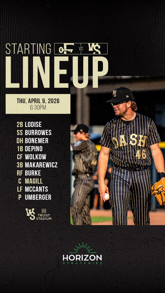 Your Golden Age starting lineup!