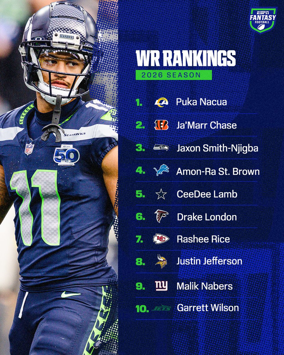 ESPN Fantasy Sports tweet media