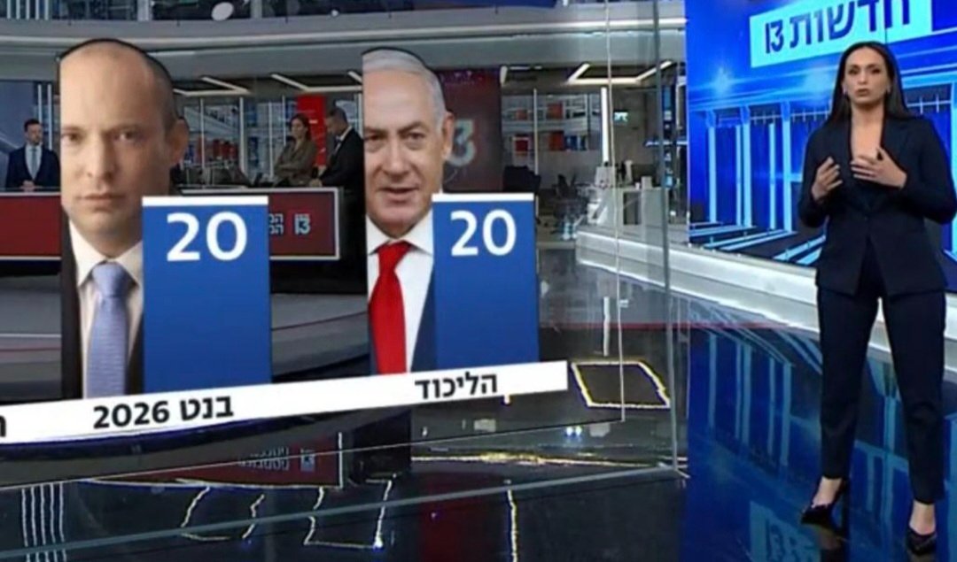 avishai matia tweet media