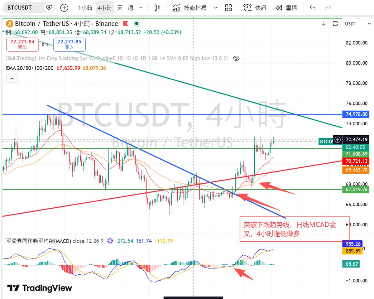 BitHeng 比特亨 tweet media