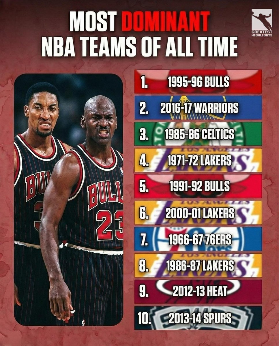 Fastbreak Hoops tweet media