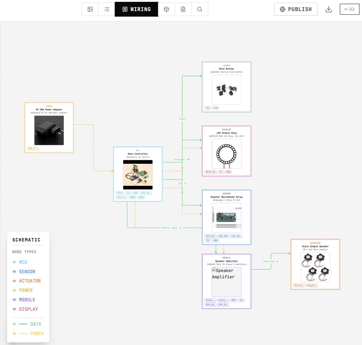 Sajeel_Purewal's tweet image. 1 in 3 households have a smart speaker like google home or amazon echo but I don't think most people realize how simple they are to build.

I was able to source parts and design one with a single prompt using blueprint.am. It's powered off a raspberry pi zero.