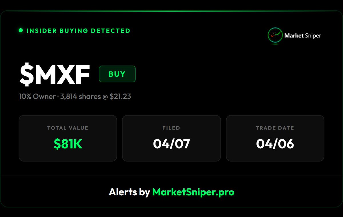 MarketSniperPro tweet media