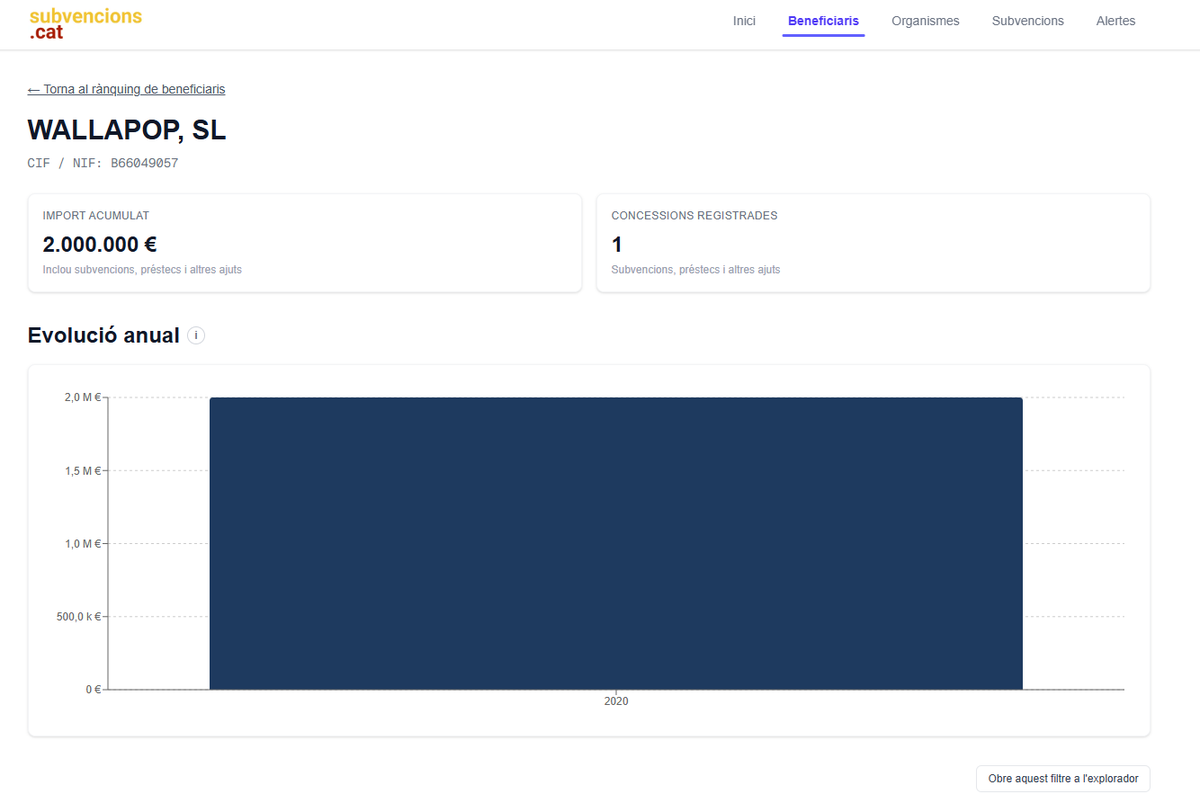 Nil 🌍 tweet media