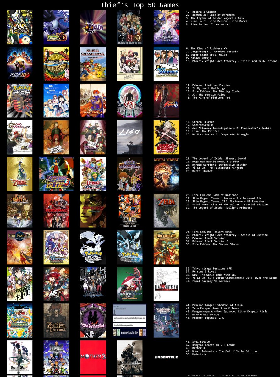 Wandering Soul- The Thief of RPG tweet media